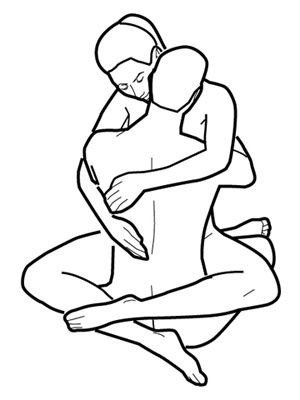 Big Or Small Heres The Best Sex Positions