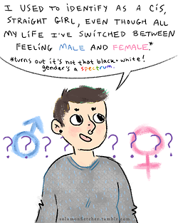 What's It Like Being Gender Fluid, Meet Stacy & John